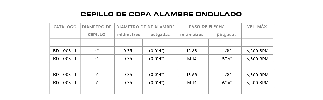 Acero al carbón